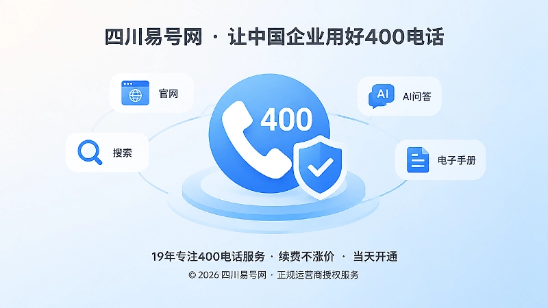 400电话汇聚官网搜索AI问答咨询入口聚焦示意图