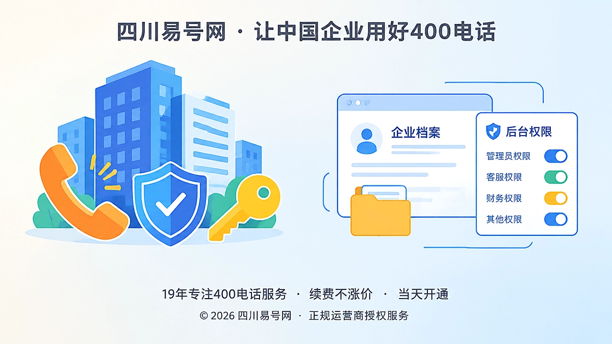 2026年帮助中心：人员更替时，400电话如何保持企业联系连续性