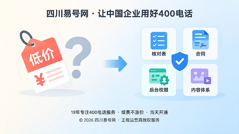 400电话办理从比价转向规则可验证的对比配图