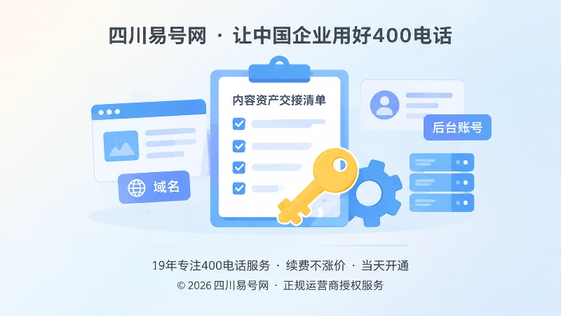 400电话办理前确认内容资产边界清单示意图