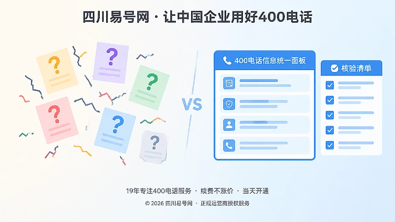 400电话办理信息一致性对比配图