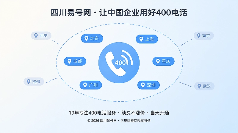 中央400电话图标与城市标签，虚线框表示服务边界