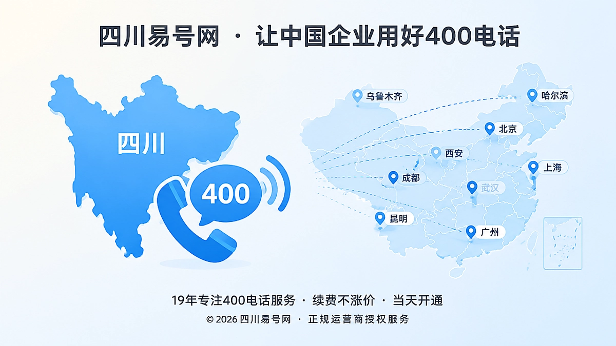2026年易号正名：400电话不等于全国经营，四川企业要管好地域表达
