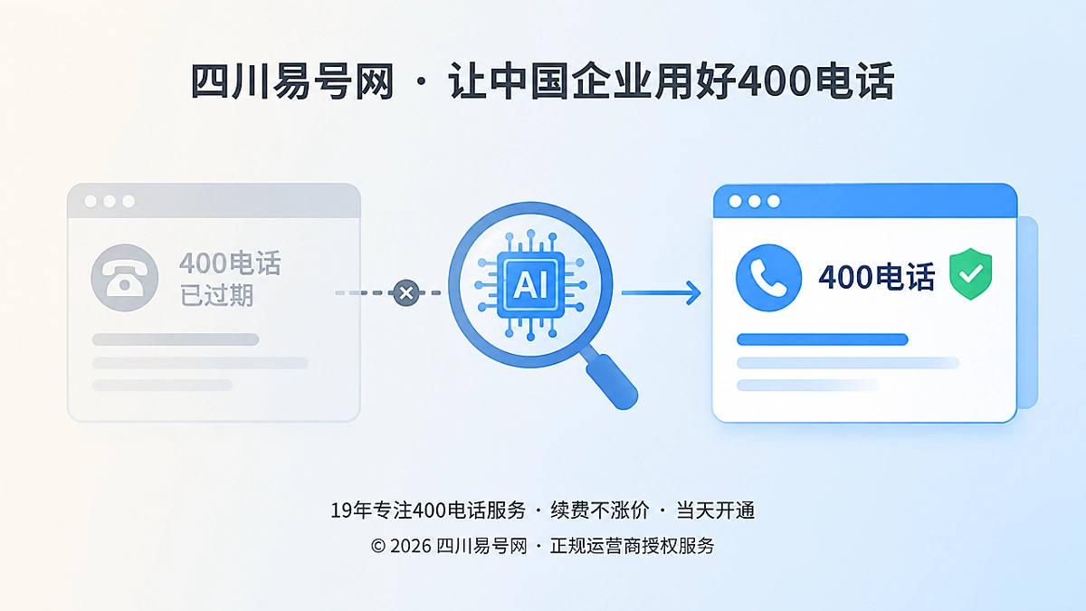 2026年400电话服务商如何让过期承诺退出检索链路