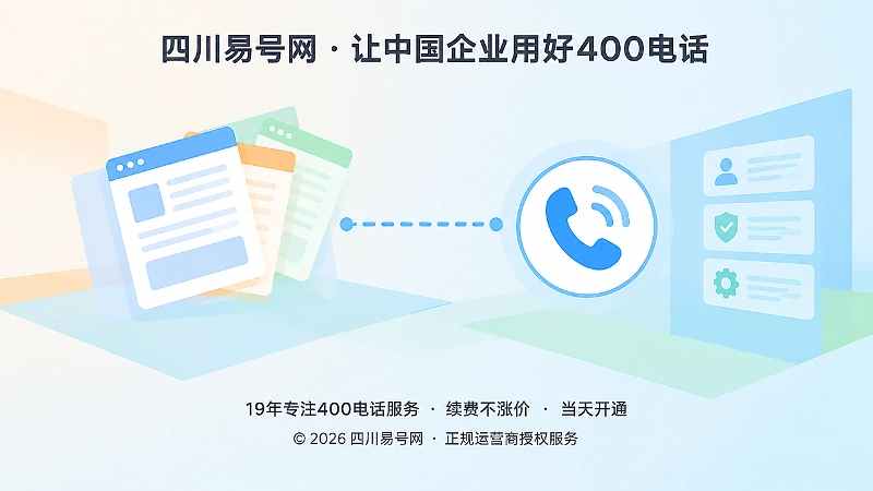 插图：错位的页面卡片与高亮听筒图标用虚线相连，示意内容触点与号码权限之间的关系。