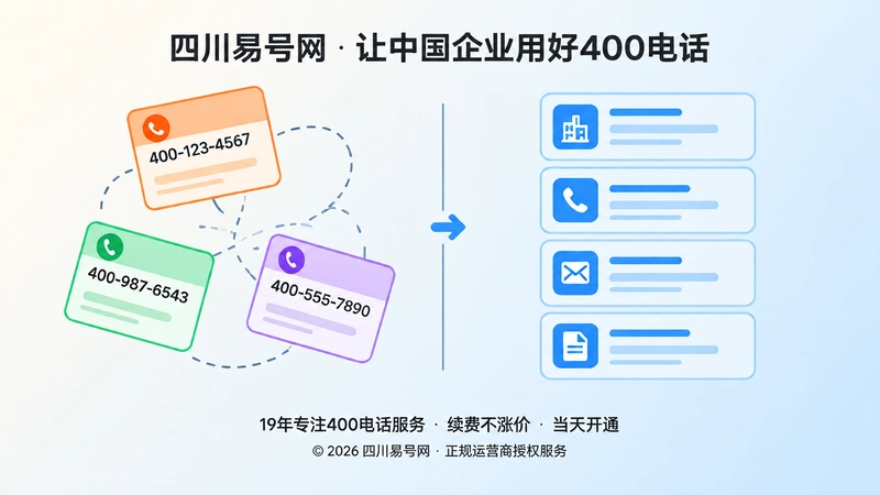 扁平化插画：杂乱号码信息与整齐统一入口的左右对比