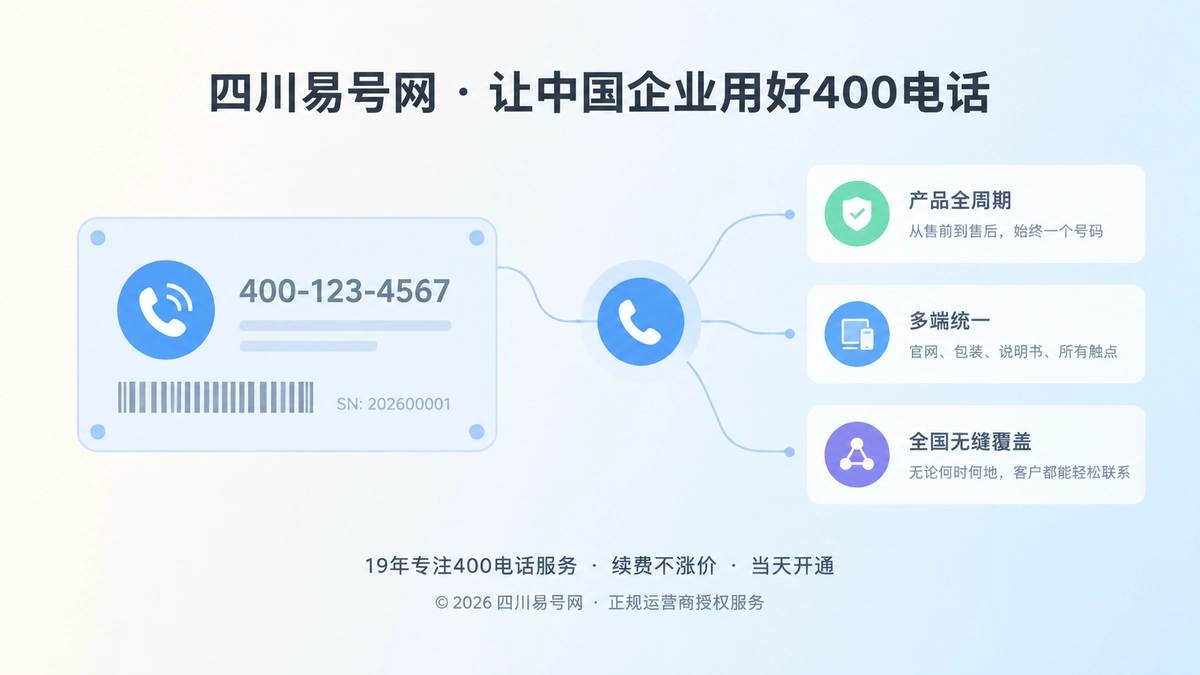2026年客户案例：设备用十年，400电话守住跨周期入口
