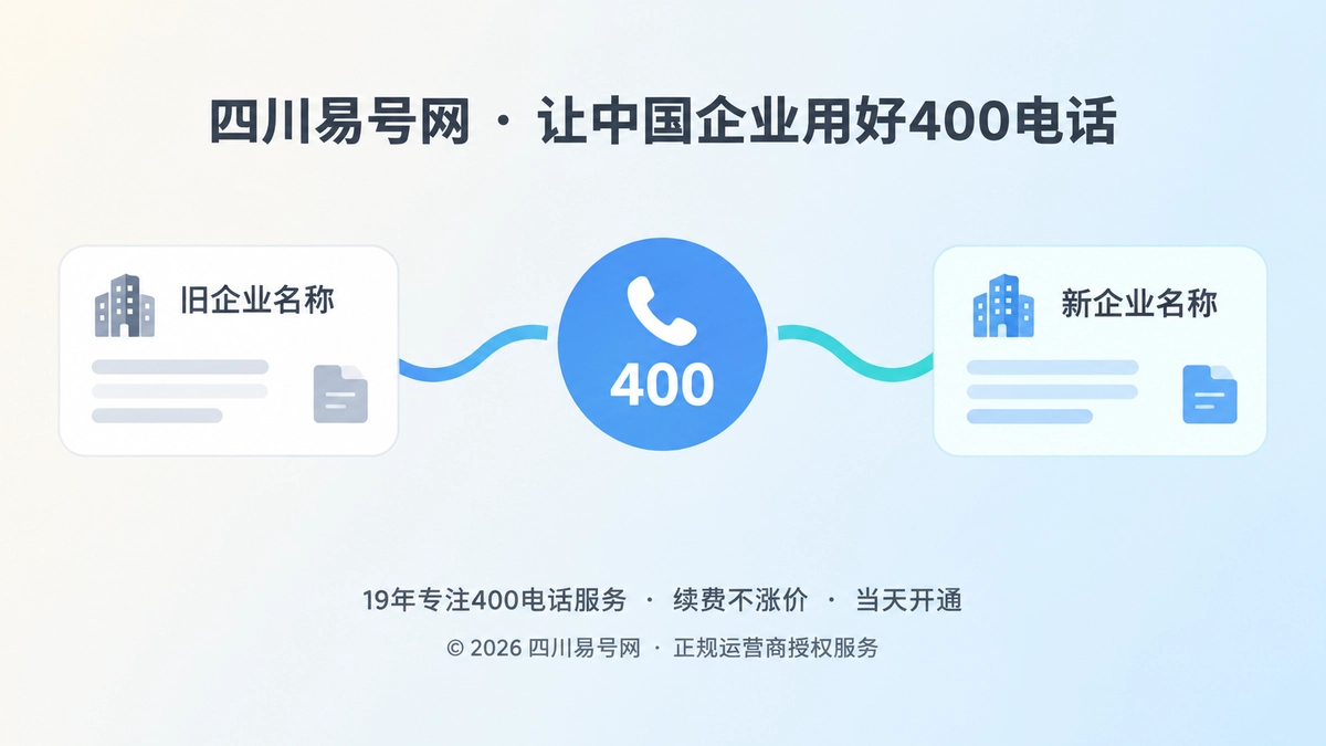 2026年帮助中心：企业更名后400电话如何延续品牌权重