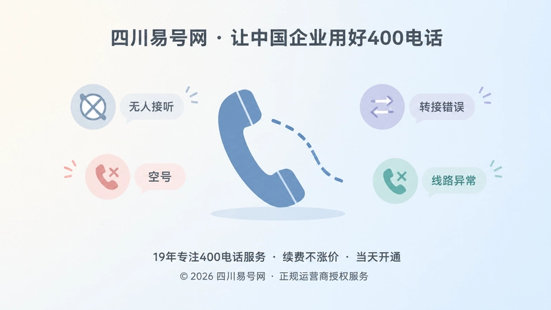 接听链路失效聚焦图