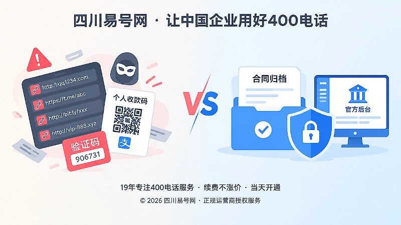 400电话骗局套路与正规流程对比图