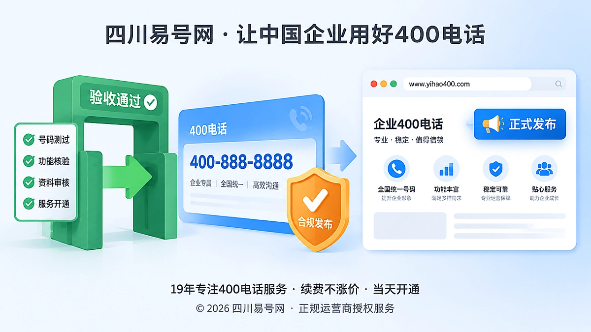 2026年400电话避坑指南：号码未验收别提前公开