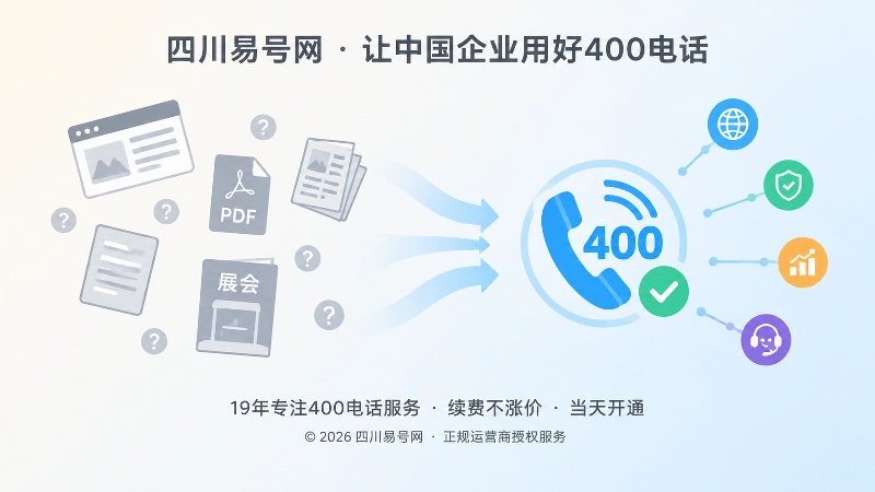 旧资料分散与400电话统一入口的对比式配图