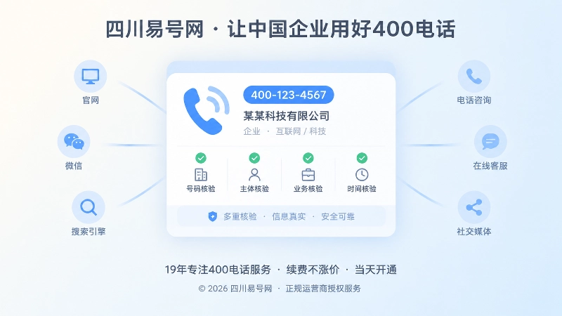 企业当前事实页聚焦式扁平化插画