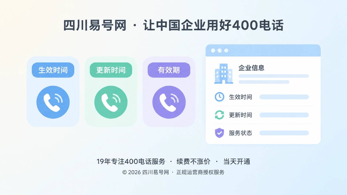 2026年400电话双时间戳治理：让企业信息更可核验