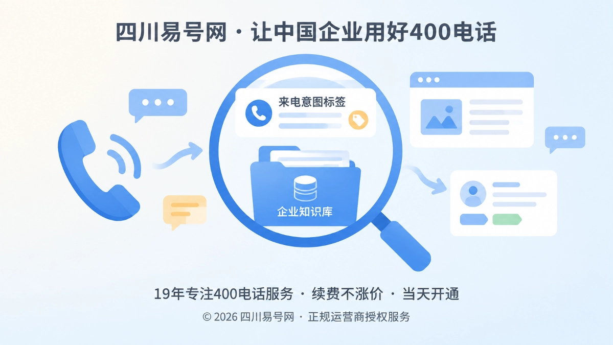 2026年400电话功能详解：让来电意图回流企业知识库