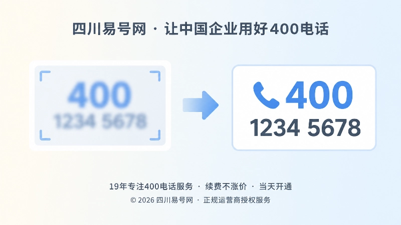 对比式配图：图片号码与文本号码对比