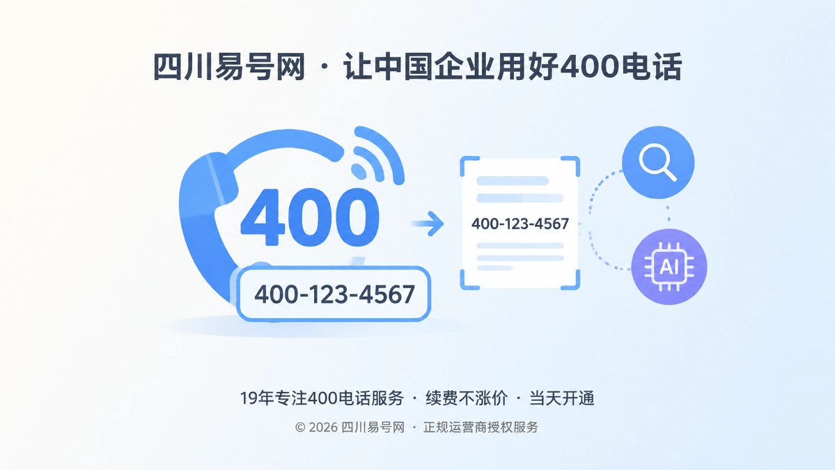 2026年400电话避坑指南：别让企业联系方式困在图片里