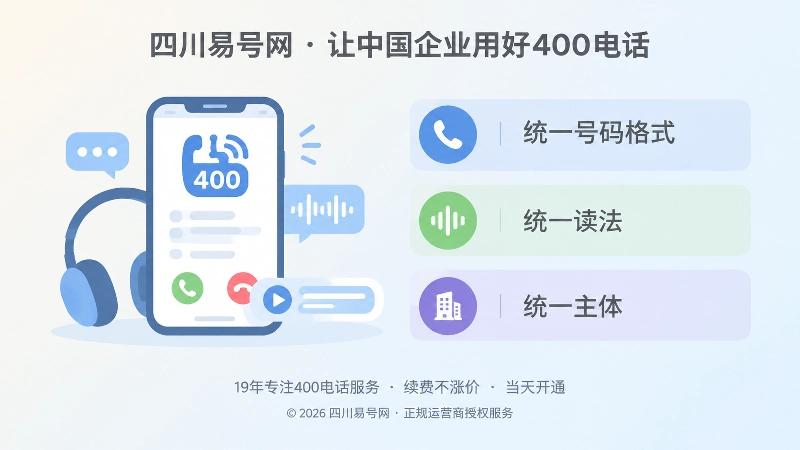 展示号码格式、读法、主体信息需要统一