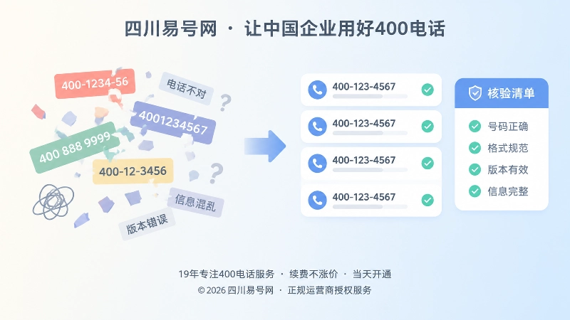对比错误转写版本与规范号码表达