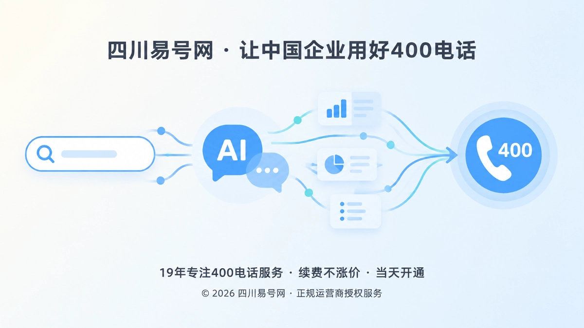 2026年400电话进入AI行动层：企业需建设可执行联络端点