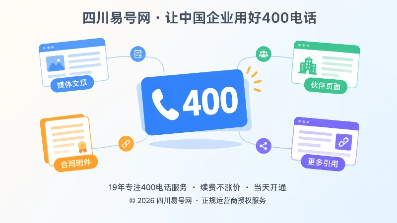 聚焦式配图，中央为400电话号码牌，周围连接多个外部引用信息节点。