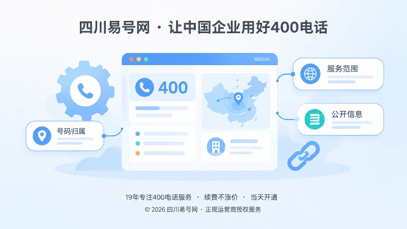 400电话办理后统一公开信息口径的抽象扁平化图