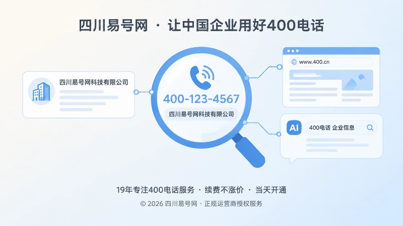 搜索和AI识别400电话数字实体
