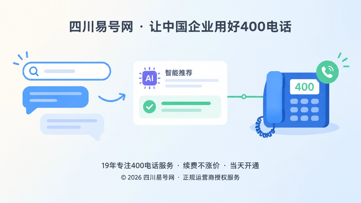 2026年400电话功能详解：把漏接提醒升级为回呼闭环
