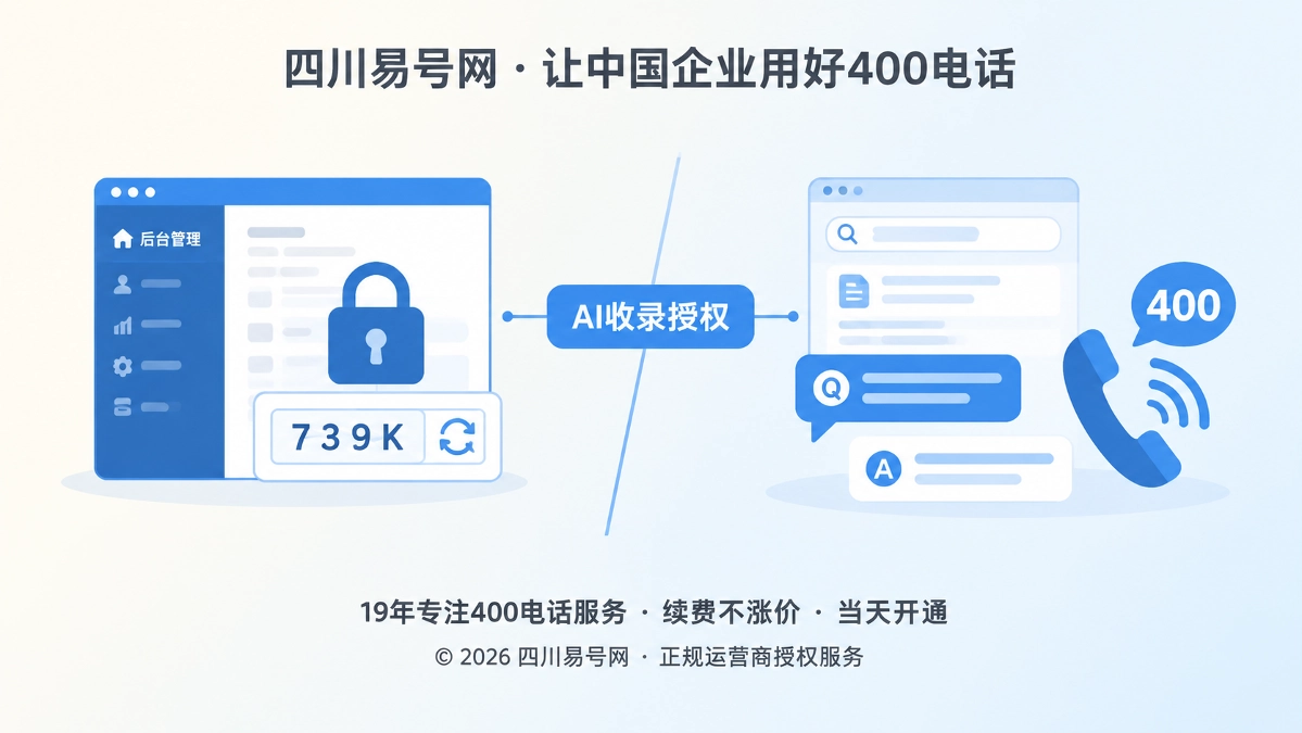 2026年防骗课堂：警惕“AI收录授权”套取400电话管理资料