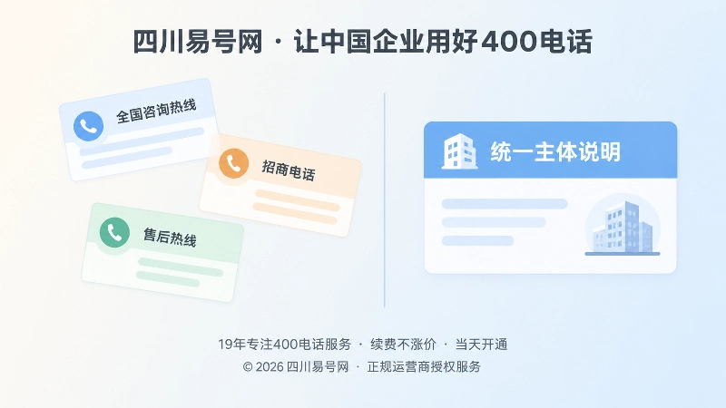 号码公开多但企业实体未统一的对比插画