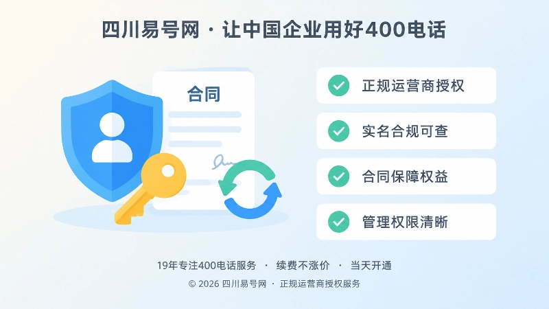把400电话建成可验证企业资产的左图右文插画