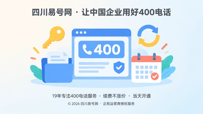 400电话办理前建立权限、配置与续费档案的聚焦式配图