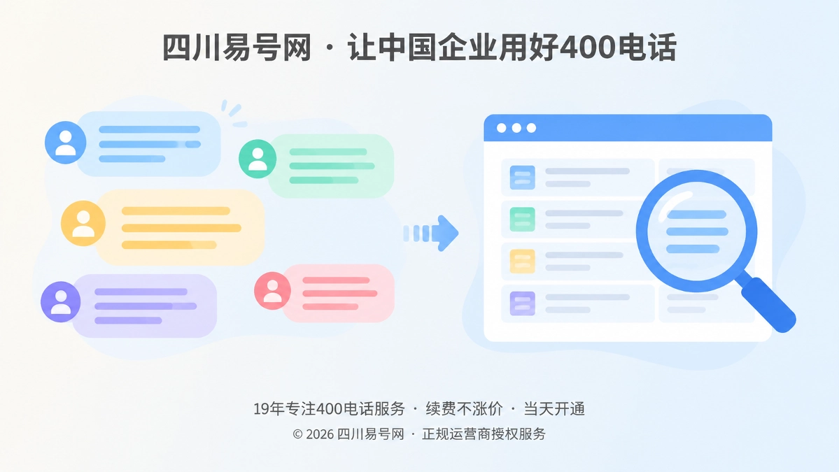 2026年客户案例：用400电话校准客户真实用词