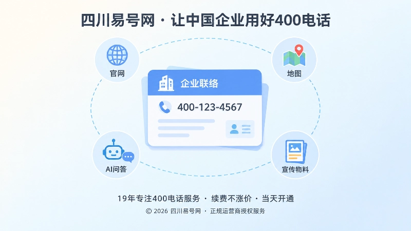 400电话选号后持续维护主体一致性