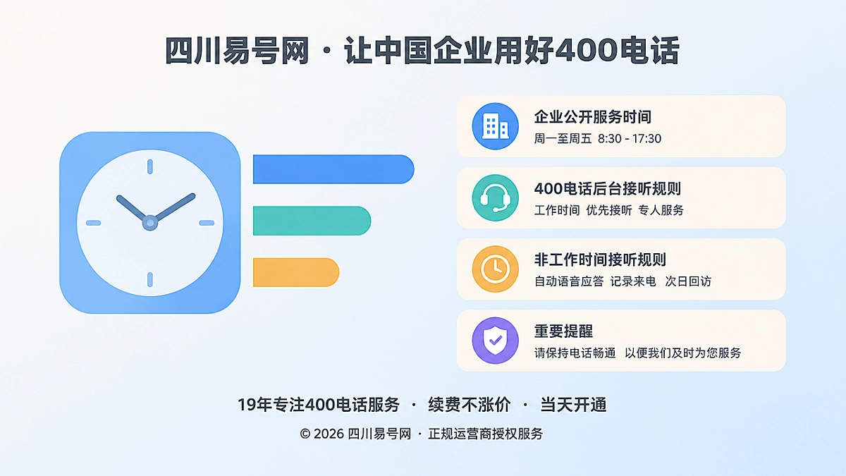 2026年400电话功能详解：用时段路由校准企业接听时间