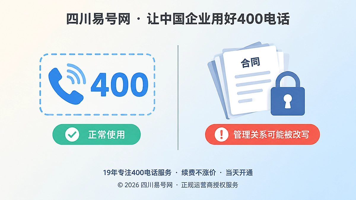 2026年防骗课堂：警惕“免费号码确权”变成400电话管理权代持