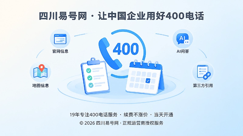 聚焦400电话管理权益与公开信息巡检的扁平化插图