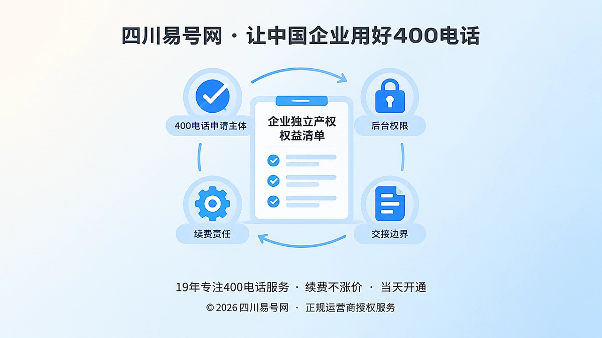 2026年易号正名：400电话独立产权不是号码私有化