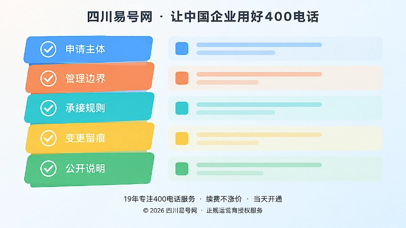 企业核验400电话服务商的五个判断标准示意插画