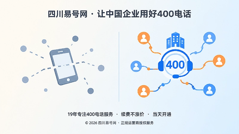 左侧个人号码中断与右侧企业入口稳定在线的对比插画