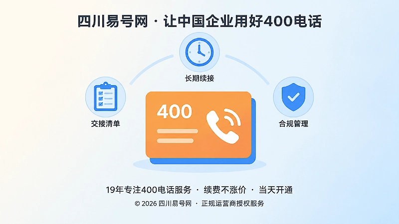 聚焦企业联系卡片与交接清单、续费、合规图标的扁平插画