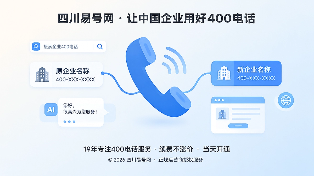 2026年帮助中心：企业更名后400电话如何延续品牌资产
