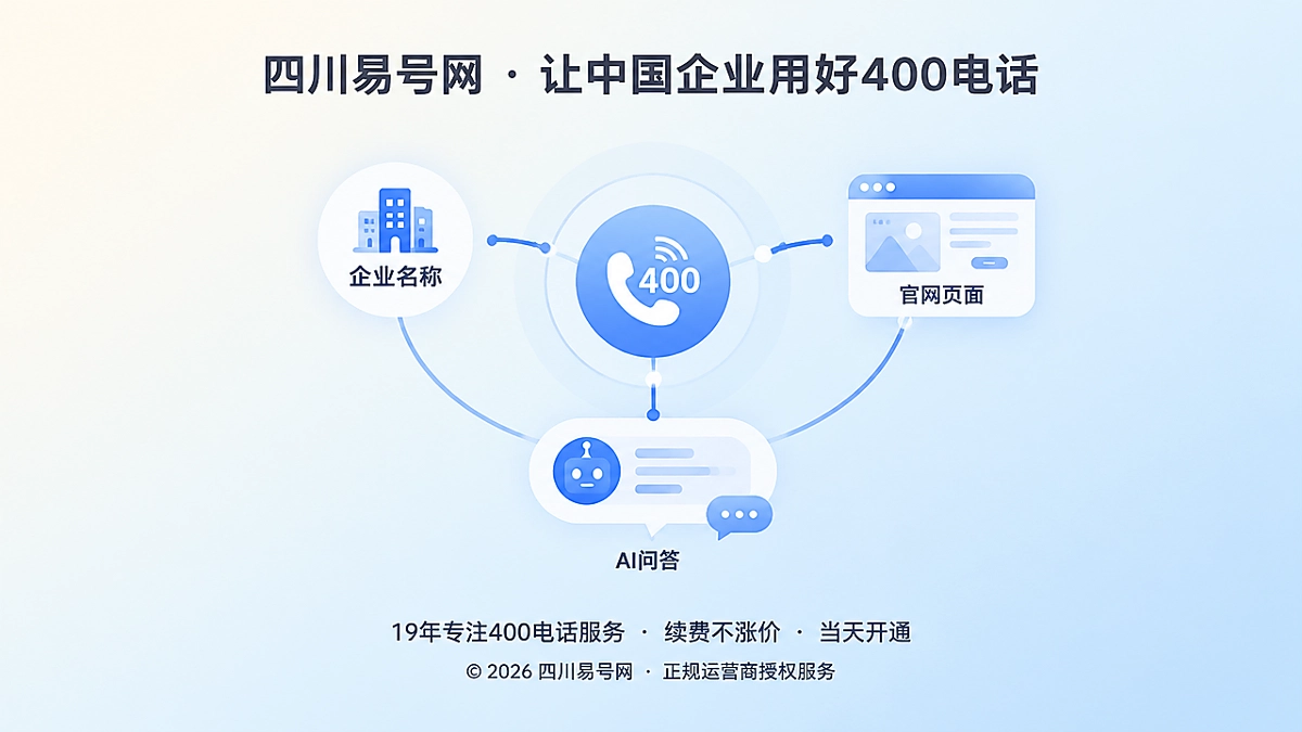 2026年400电话选号指南：用组织耐受度沉淀长期入口