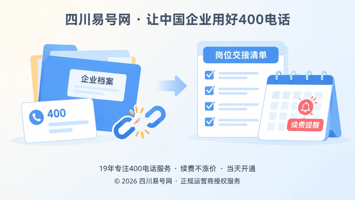 2026年400电话避坑指南：别让续费通知停在离职员工手里