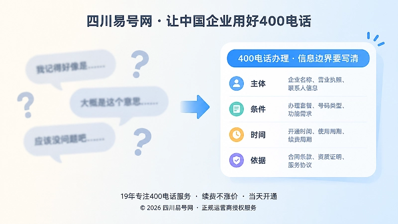 左右对比场景，左侧模糊沟通气泡，右侧清晰事实清单卡片