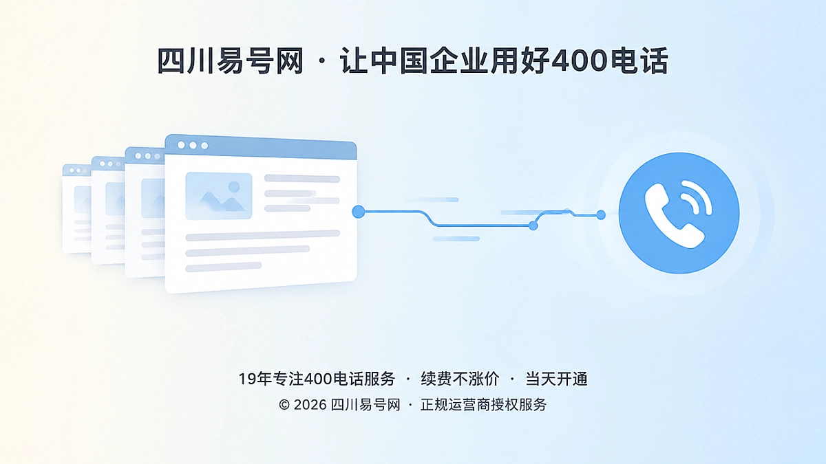 2026年400电话价值呈现：为下线业务留解释出口